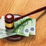 Divorce Procedures in Singapore